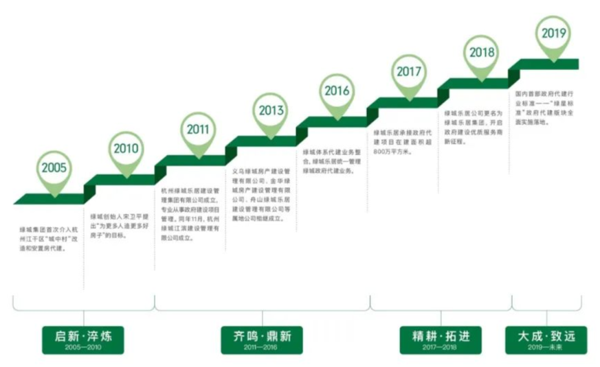 1596421173529231miwQ.png 微信图片_20200803101627.png